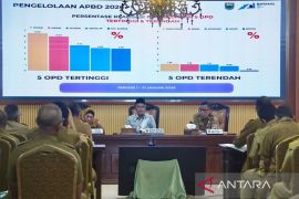 Pemkab Batang memperkuat sinkronisasi perencanaan APBD 2026