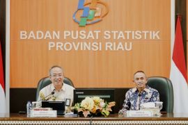 BPS catat jumlah penduduk miskin Riau capai 475,57 ribu orang