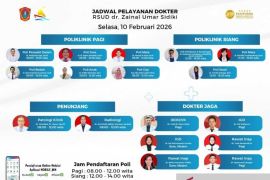 RSUD Zainal Umar Sidiki Gorontalo Utara buka layanan poliklinik Jiwa