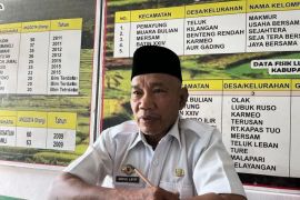 Pemkab Batang Hari pastikan stok beras tercukupi jelang Ramadhan