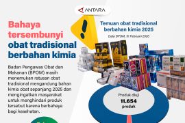 Bahaya tersembunyi obat tradisional barbahan kimia