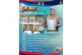 Bidpropam Polda Kepri kantongi 7 penghargaan dari Mabes Polri