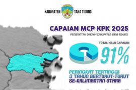 Pemkab Tana Tidung Meraih Capaian 91 Persen MCP KPK