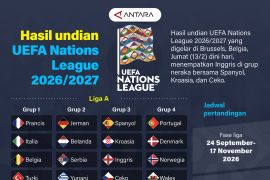 Hasil undian UEFA Nations League 2026/2027