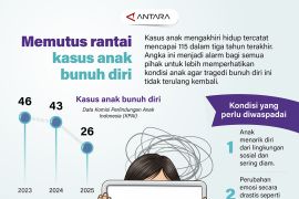 Memutus rantai kasus anak bunuh diri