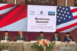 Prabowo showcases 18 strategic projects to U.S. investors