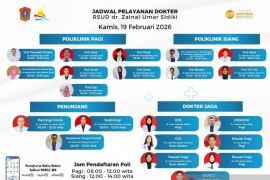 Hari pertama puasa Ramadhan, RSUD ZUS tetap optimalkan pelayanan