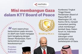 Misi membangun Gaza dalam KTT Board of Peace