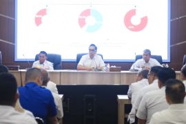 Pemkot Medan catat realisasi investasi 2025 capai Rp14,599 triliun