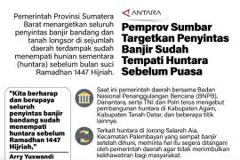 Pemprov Sumbar Targetkan Penyintas Banjir Sudah Tempati Huntara Sebelum Puasa