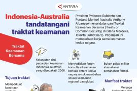 Indonesia-Australia tandatangani traktat keamanan