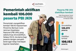 Pemerintah aktifkan kembali 106.000 peserta PBI JKN