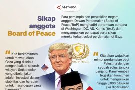 Sikap anggota Board of Peace