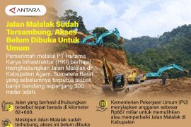 Jalan Malalak Sudah tersambung, akses Belum Dibuka untuk Umum