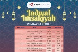 Jadwal Sahur dan Buka Puasa Ramadhan 2026 M di Mataram