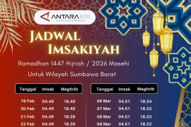 Jadwal Sahur dan Buka Puasa Ramadhan 2026 M di Sumbawa Barat
