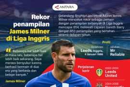 Rekor penampilan James Milner di Liga Inggris