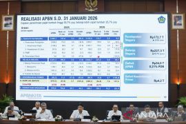 Serangan Israel-AS ke Iran bisa berdampak ke APBN