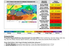 Waspada! BMKG Peringatkan Gelombang Tinggi 6 Meter di Perairan Selatan NTB Hari Ini 24 Februari