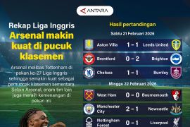 Rekap Liga Inggris: Arsenal makin kuat di puncak klasemen