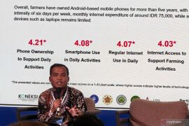 Periset UMY: Perubahan iklim berdampak pada produksi dan kualitas pangan