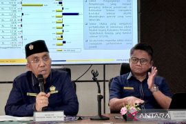 DJP Kalselteng: PBB Kalsel tumbuh 1.321 persen pada awal 2026