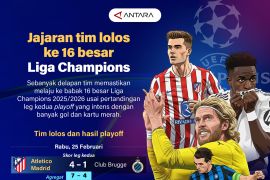 Jajaran tim lolos ke 16 besar Liga Champions