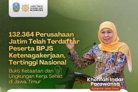 Jatim catat 132.364 perusahaan terdaftar peserta BPJS Ketenagakerjaan