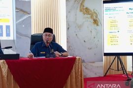 DJP Sulselbartra targetkan penerimaan pajak sebesar Rp20,5 T