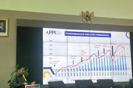 APPI ungkap empat tipe debitur di industri pembiayaan otomotif