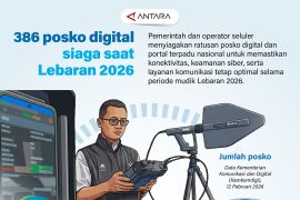 386 posko digital siaga saat Lebaran 2026