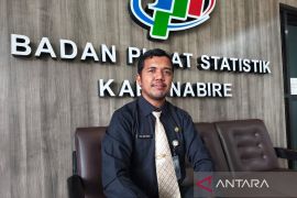 BPS: 834.286 warga Papua Tengah masuk kategori kesejahteraan rendah