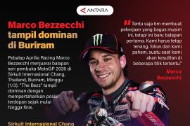 Marco Bezzecchi tampil dominan di Buriram