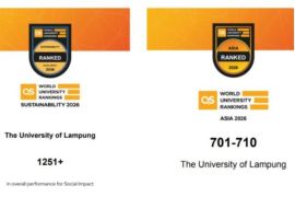 Unila torehkan prestasi dalam QS World University Rankings 2026