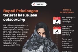 Bupati Pekalongan terjerat kasus jasa outsourcing