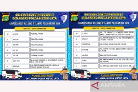 Samsat Keliling hanya buka di delapan wilayah Detabek pada Sabtu