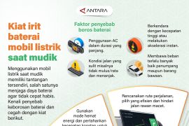 Kiat irit baterai mobil listrik saat mudik