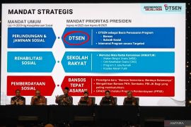 Membersihkan noda di muka pendataan bansos nasional