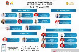 Kunjungi RSUD ZUS untuk layanan dokter spesialis mata