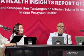 Keluhan kesehatan mental melonjak lebih dari 27 persen di minggu ketiga Ramadhan