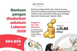 Bantuan pangan disalurkan sebelum Lebaran 2026