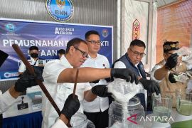 BNNP Kalteng musnahkan 1,8 kilogram sabu dan 786 ekstasi asal Sampit