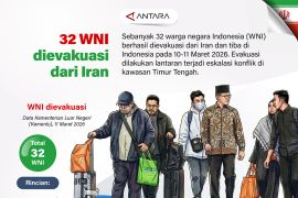 32 WNI dievakuasi dari Iran