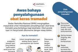 Awas bahaya penyalahgunaan obat keras tramadol