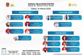 RSUD ZUS buka pelayanan dokter spesialis mata pada pagi hingga sore