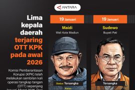 Lima kepala daerah terjaring OTT KPK pada awal 2026
