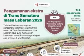 Pengamanan ekstra di Trans Sumatera masa Lebaran 2026