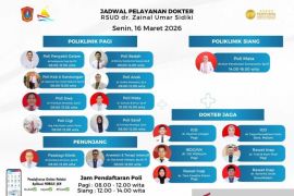 Jelang cuti bersama dan libur lebaran, RSUD ZUS tetap optimalkan pelayanan