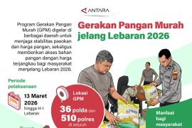 Gerakan Pangan Murah jelang Lebaran 2026