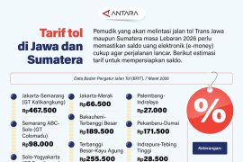 Tarif tol di Jawa dan Sumatera